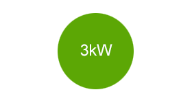 3kW Solar PV Installation