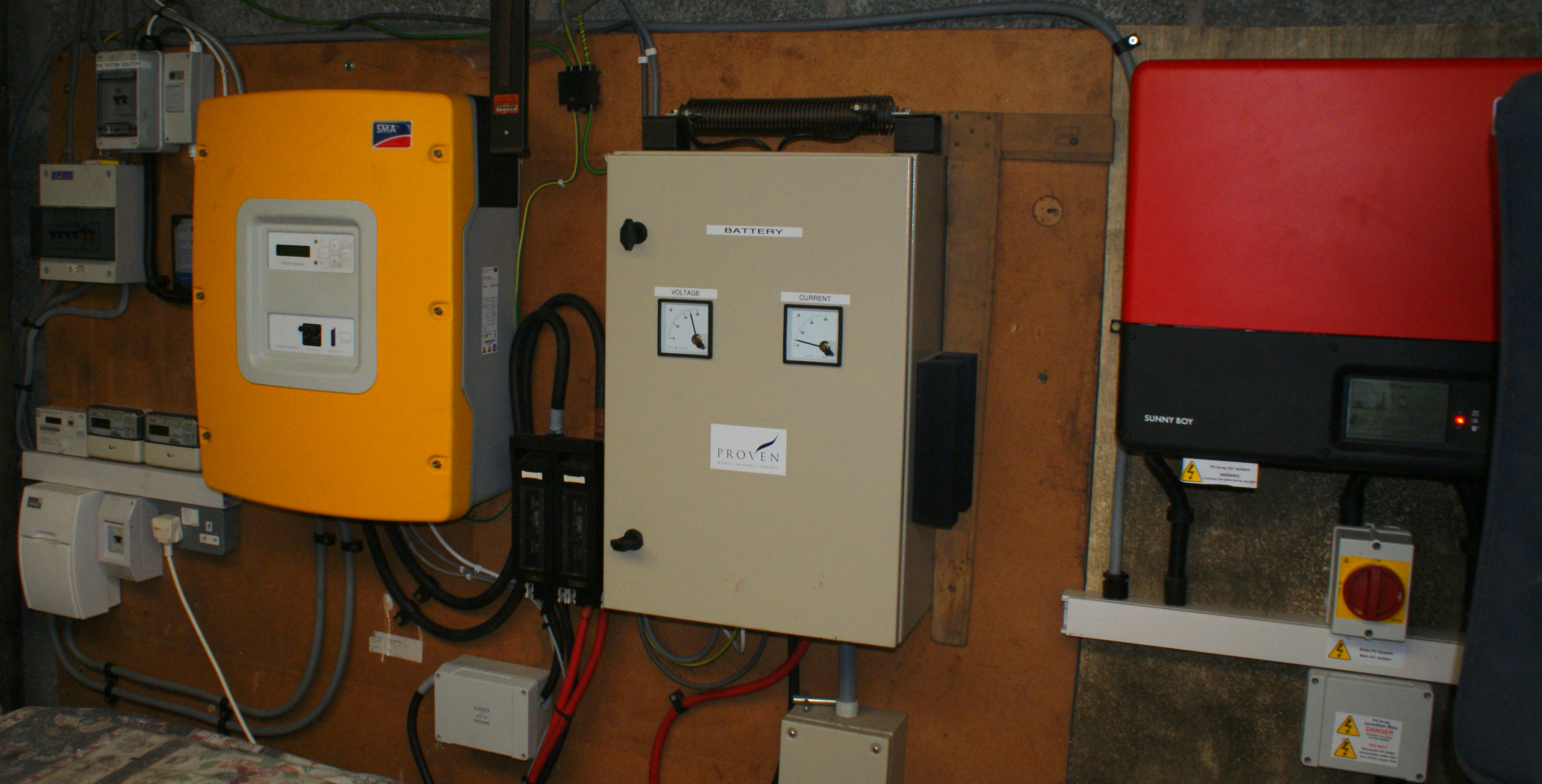Inverters and WT Controls